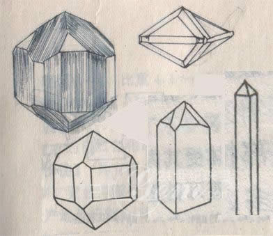矿物晶体七大晶系图解--四方晶系